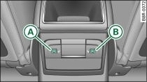 Rear centre console: Seat heating